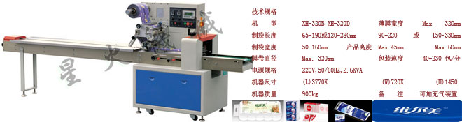 銅仁包裝機
